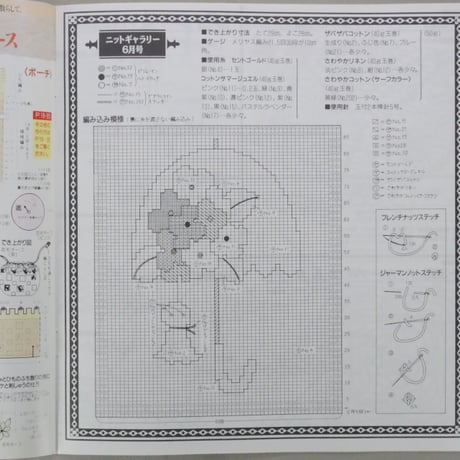 アイアムオリーブ 183号 / 1995年/平成７年6月 ハマナカ