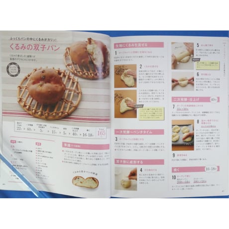 きほんの手作りパン 失敗しないでどんどん上達 藤田千秋 / 学研