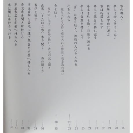 点前詳解4 七事式 嘉友 / 大日本茶道学会