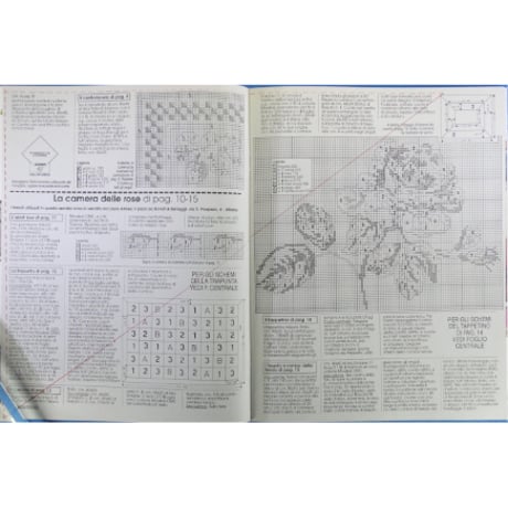 Le Idee di Susanna N.98 / 1997年 1月