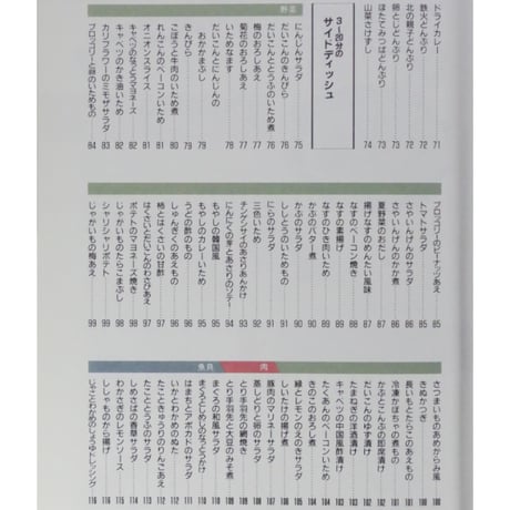ベターホームのスピード料理