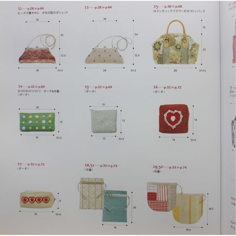 わたしのバッグ 作りたいバッグサイズがすぐ見つかる / 日本ヴォーグ社