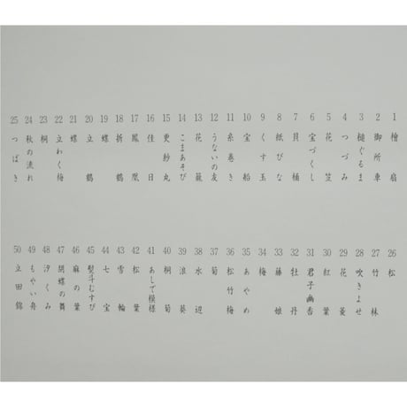 花むすび 現代ひいながた 壱 / 堀井令鶴 / フジアート出版