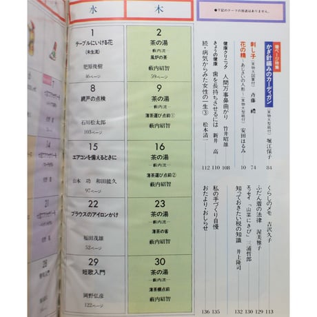 NHK婦人百科 昭和58年 / 1983年6月号