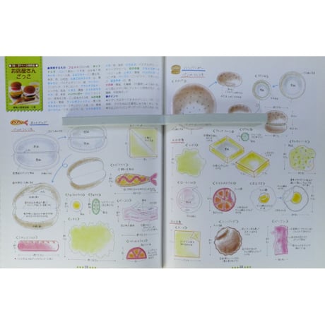 20cmのフェルトでつくる フェルトのおままごと ぜ～んぶ手ぬい  / 日本ヴォーグ社