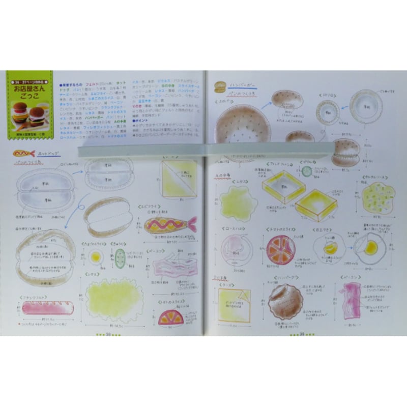 junページ フェルトままごと junページ フェルトままごと フェルトでつくるおままごと - 出版