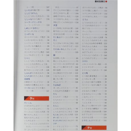 ベターホームのスピード料理