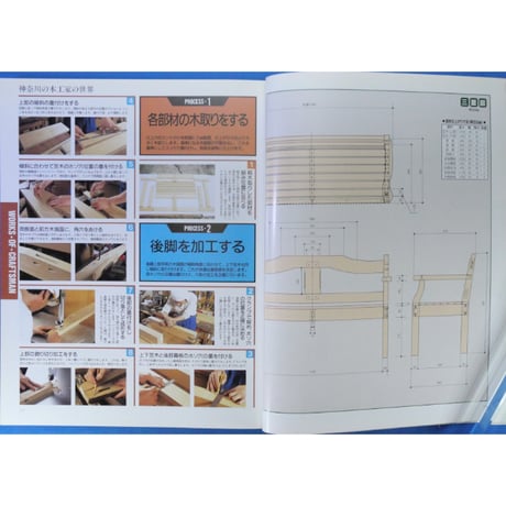 ウッディハンズ  No.3 / 手づくりの基本から応用までの木工事典 / パッチワーク通信社