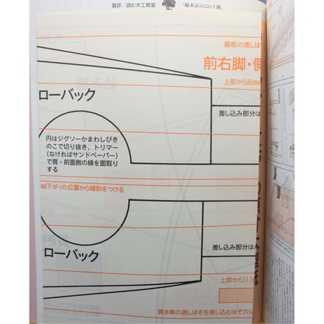 木工手づくり教室 No.6 / 手づくりの基本から応用までの木工事典 / パッチワーク通信社