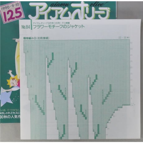 アイアムオリーブ 125号 / 1990年/平成2年9月 ハマナカ