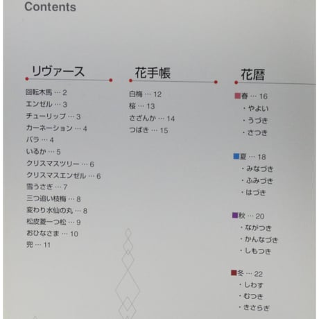 楽しく作れるグリーティングカード 中沢圭子 / 雄鶏社