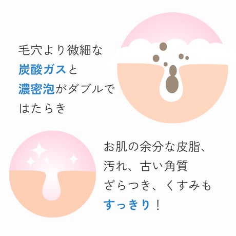 CO2 フェイシャルウォッシュ [泡洗顔料]