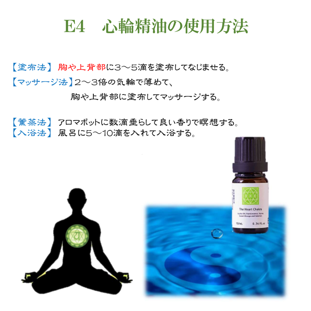 第4チャクラの活性化セット（パワースプレーとヒーリングストーン1個