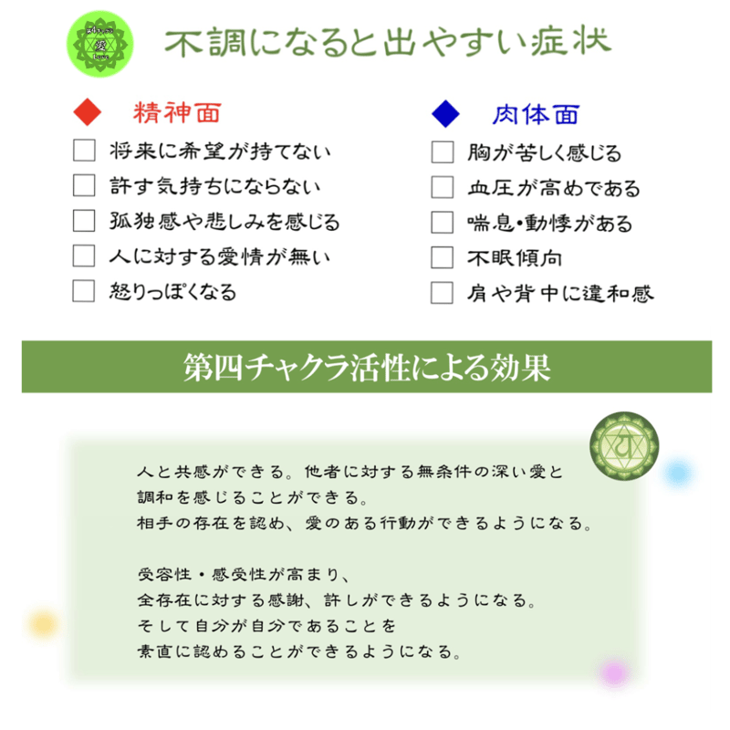 E4 第4チャクラ 心輪（アナハタ） 10ml | 漢方アロマオイル神気