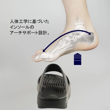 Flip Flopローリングリカバリーサンダル アイボリー