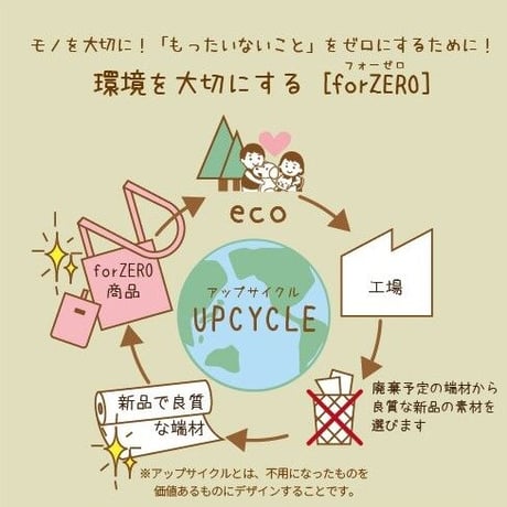 マナーポーチ・消臭防水