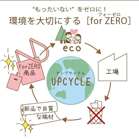 笛のフリースキャンディ（国産）