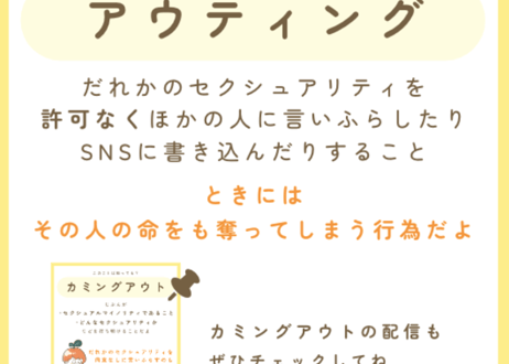 〈小学校高学年以上〜高校生向け〉性教育ポスター55種類(1枚100円)