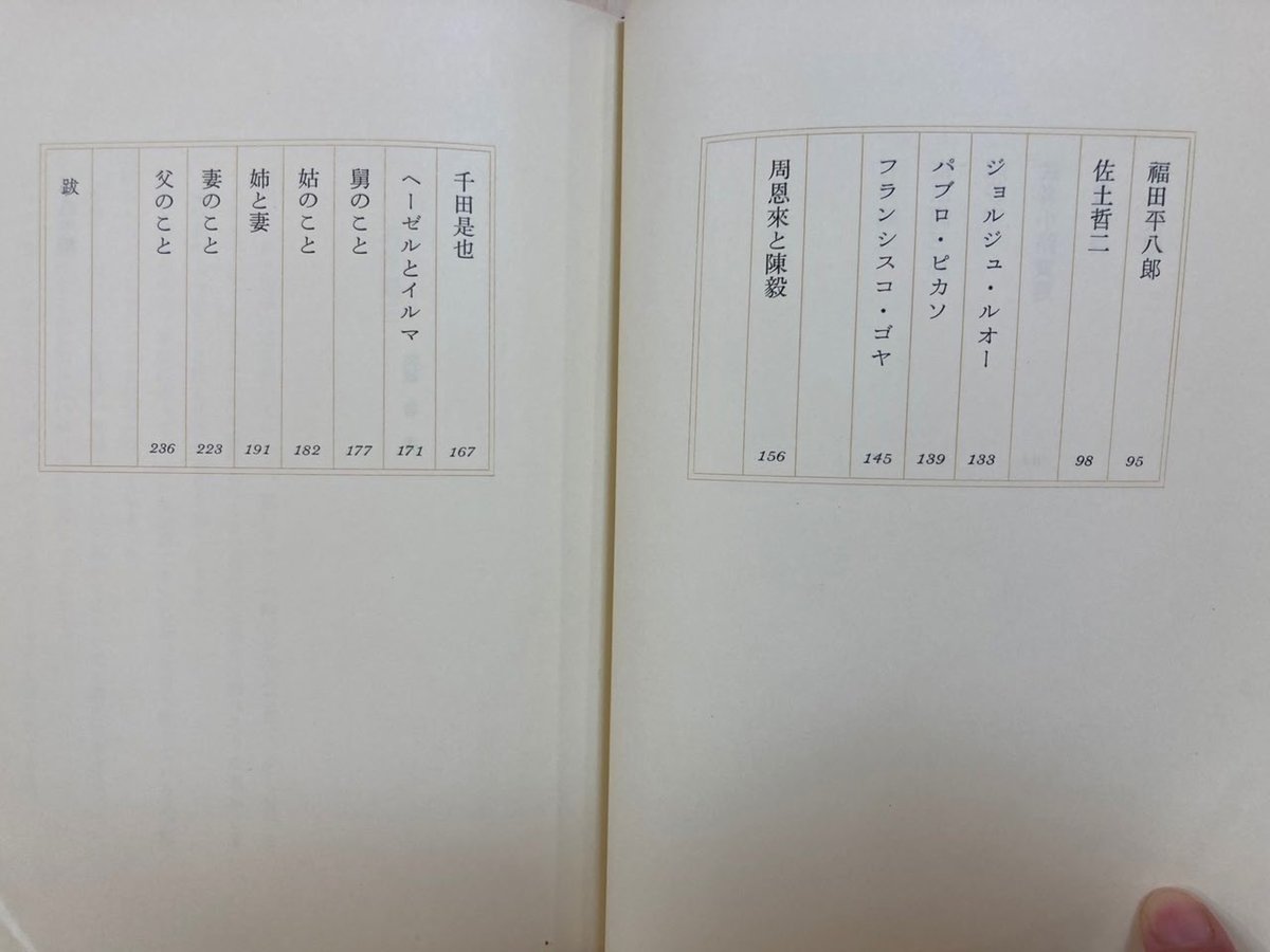署名入り】中川一政『近くの顔』（中央公論美術出版、昭和42年刊