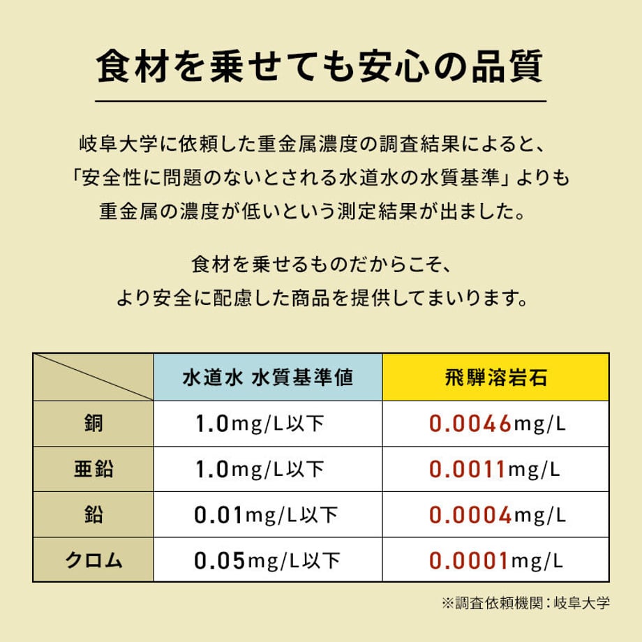 63eeee48d19123226b27668a