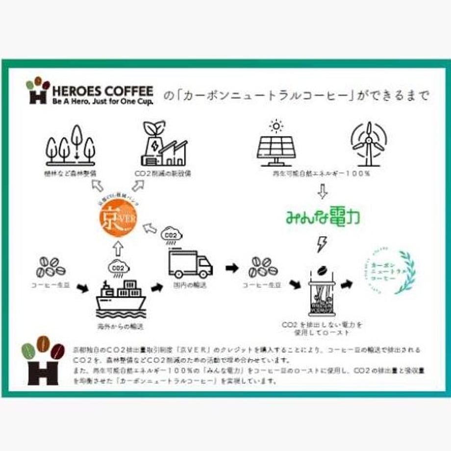 6225ed367d1161482cb5cd1c