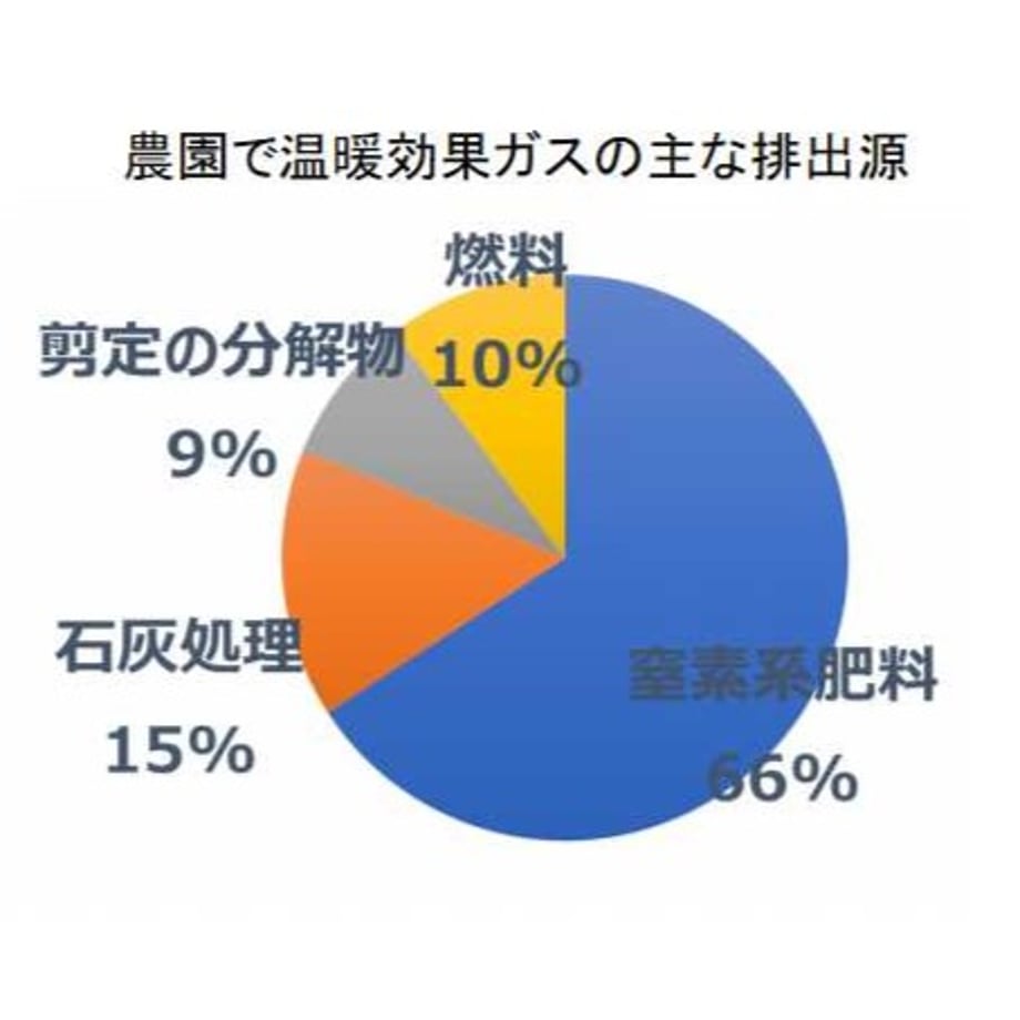 67f51eb96f1dc969a8de0295