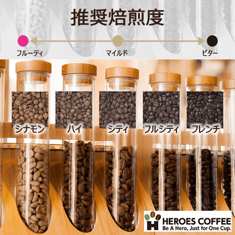インド ケララ ポアブス セータルグンディ ： L（400g） | HEROES COFFEE