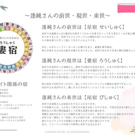 〜完全保存版〜 あなたとあの人のご縁を徹底深堀り！宿曜鑑定書