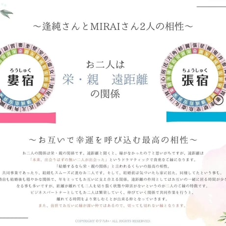 〜完全保存版〜 あなたとあの人のご縁を徹底深堀り！宿曜鑑定書