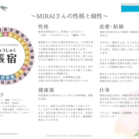 〜完全保存版〜 あなたとあの人のご縁を徹底深堀り！宿曜鑑定書