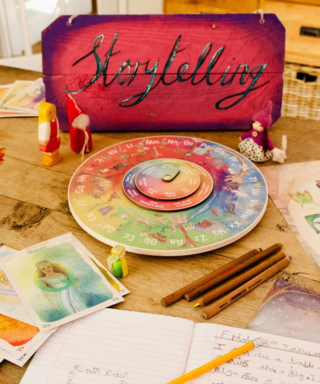 Alphabet story wheel /Waldorf Family