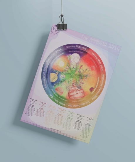 Wild Mindful Week Poster /Wilded Family