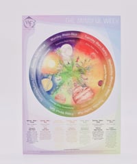 Wild Mindful Week Poster /Wilded Family