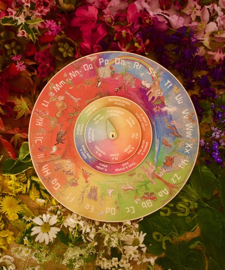 Alphabet story wheel /Waldorf Family