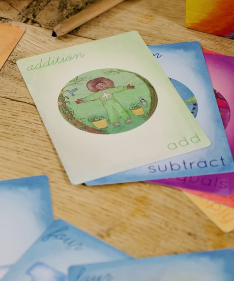 Number Cards Set /Waldorf Family