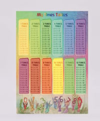 Wild Times Tables Poster(掛け算のポスター) /Wilded Family