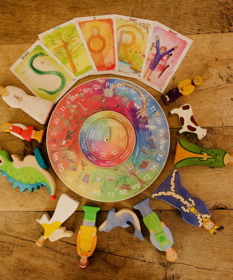 Alphabet story wheel /Waldorf Family