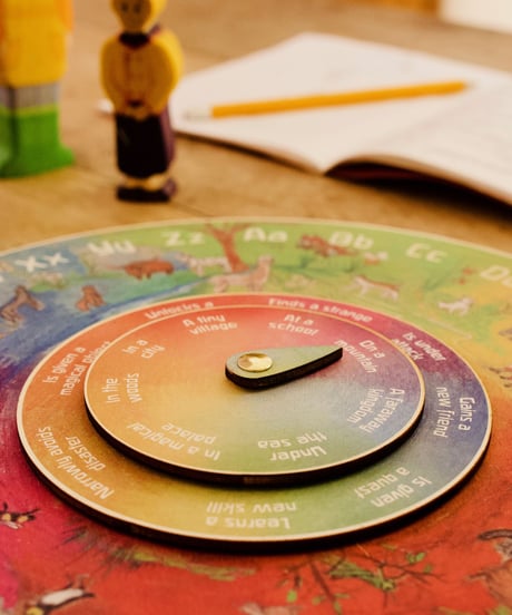 Alphabet story wheel /Waldorf Family