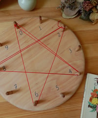 MATH　WHEEL(算数のホイール)/AllAlive　ウクライナ