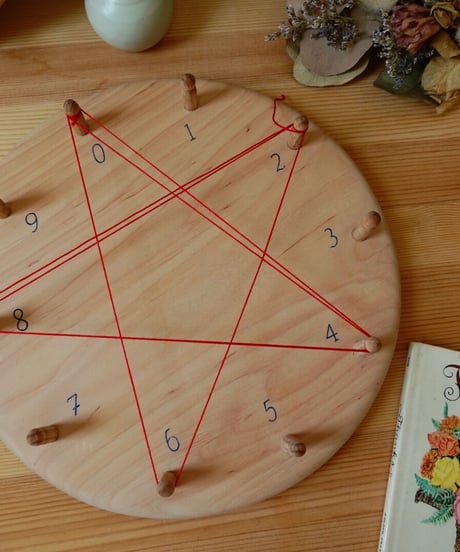 MATH　WHEEL(算数のホイール)/AllAlive　ウクライナ