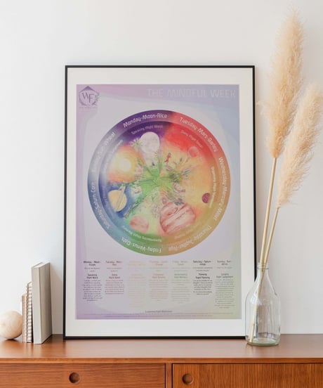 Wild Mindful Week Poster /Wilded Family