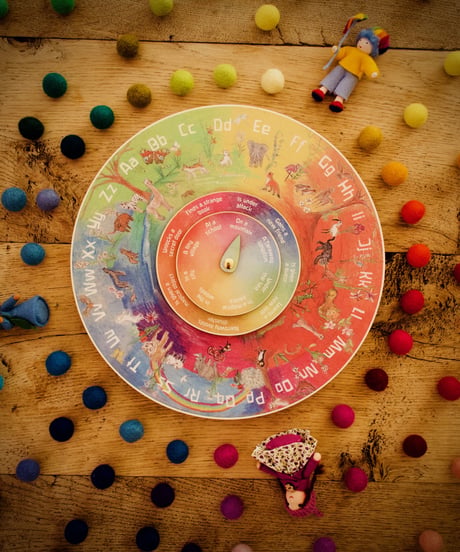 Alphabet story wheel /Waldorf Family