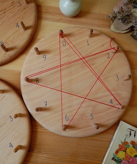 MATH　WHEEL(算数のホイール)/AllAlive　ウクライナ
