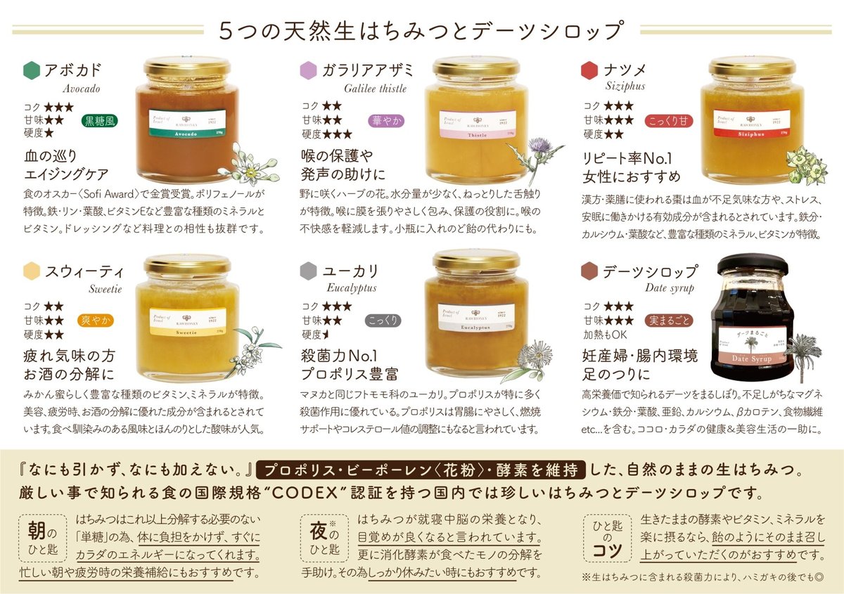 RAW HONEY Sweetie 140g 生はちみつ　5個セット スウィーティハニー/みかん蜜〈S size_140g〉~Raw Honey~ | 自然のはち