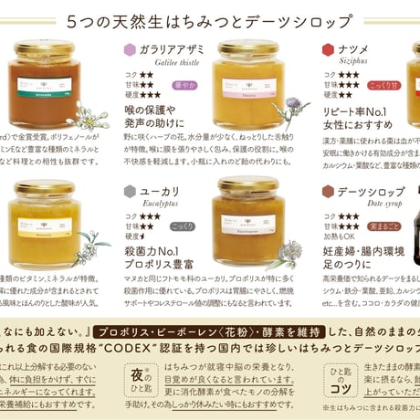 スウィーティハニー/みかん蜜〈M size_270g〉~Raw Honey~