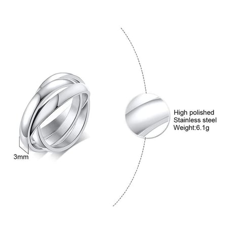 Classic thred round ring silver 316L