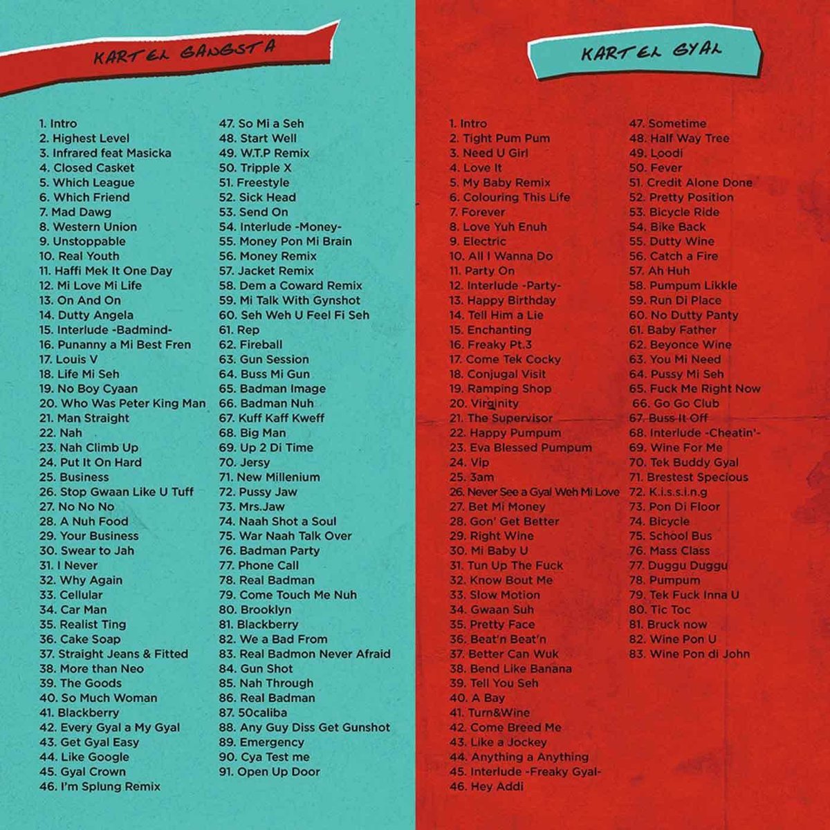 GAZA NATION -ALL VYBZ KARTEL MIX- | MEDZ SHOP