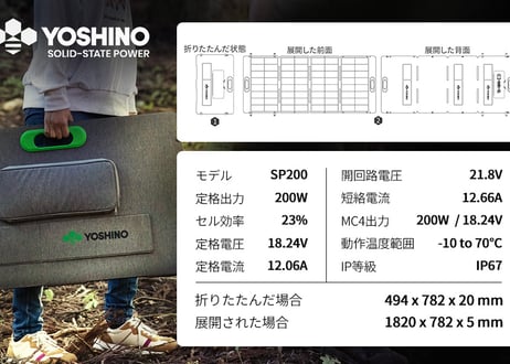 YOSHINO　耐久ポータブル電源　SP200
