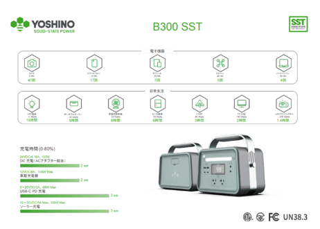 YOSHINO　固体電池ポータブル電源B300SST