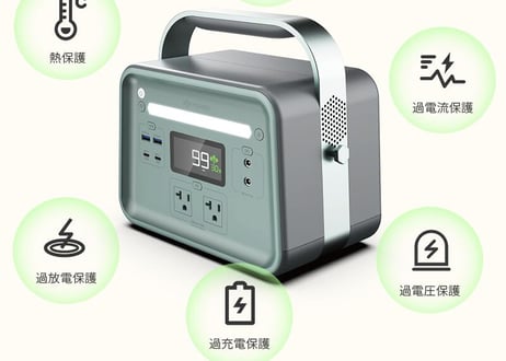 YOSHINO　固体電池ポータブル電源B300SST